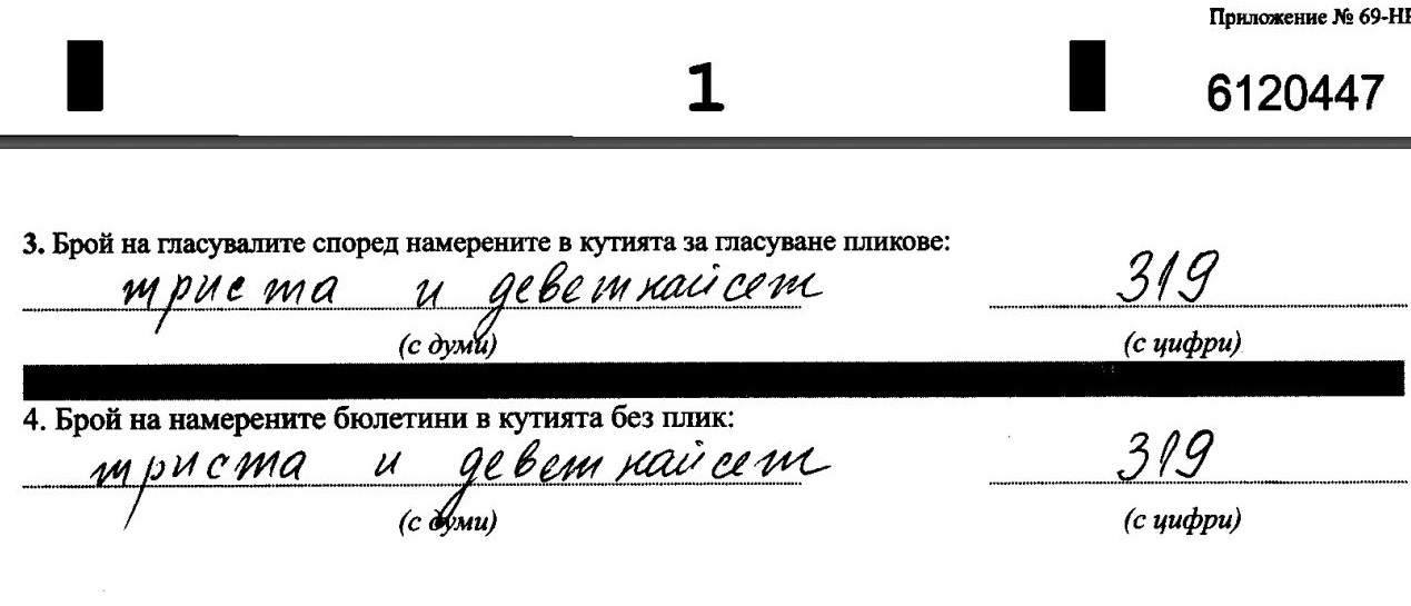 Вижте какви са резултатите от референдума в секциите, в които съдът разкри липсващи документи