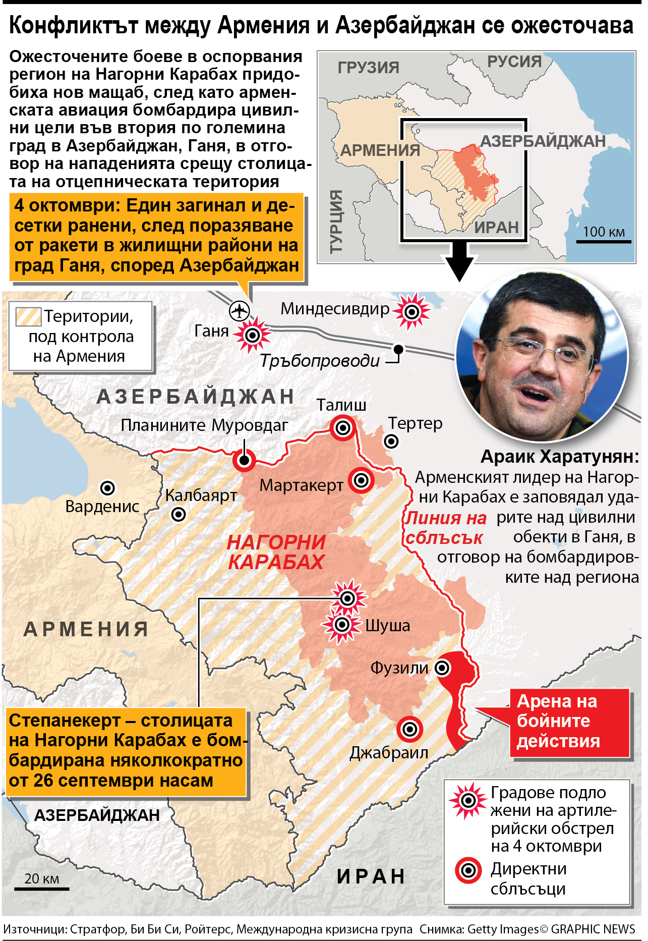 Конфликтът между Армения и Азербайджан се ожесточава (ИНФОГРАФИКА)